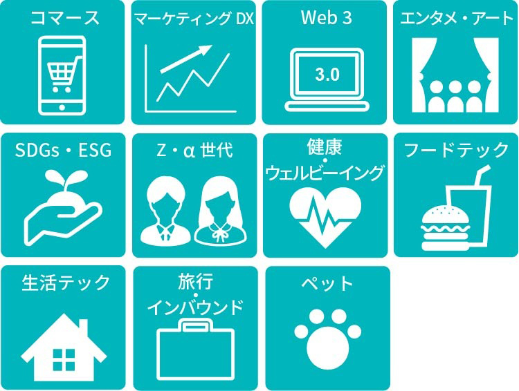 日経クロストレンド「未来の市場をつくる100社【2023年版】」を発表