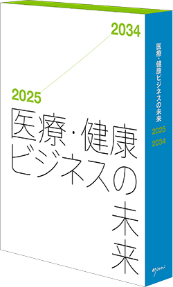 AI/ロボットがもたらすヘルステックの大変革、「医療・健康ビジネスの