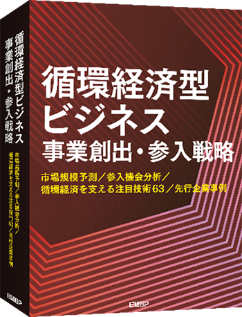 調査レポート『循環経済型ビジネス 事業創出・参入戦略』を発行｜日経BP
