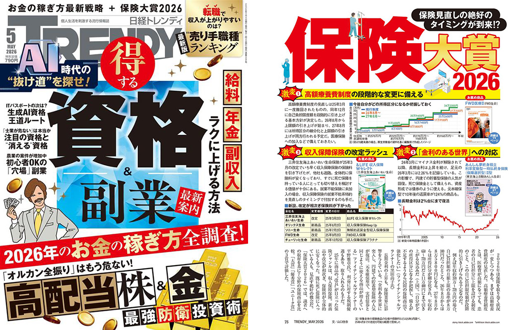 日経トレンディ「保険大賞2026」を発表｜日経BP