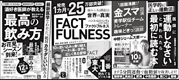 2019年3月10日 日本経済新聞 朝刊
