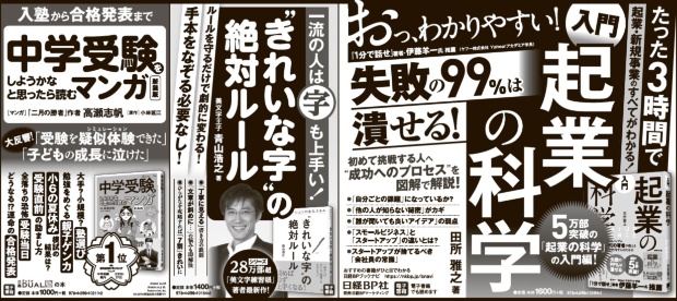 2019年3月16日 日本経済新聞 朝刊