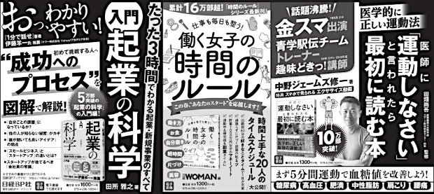 2019年3月21日 日本経済新聞 朝刊
