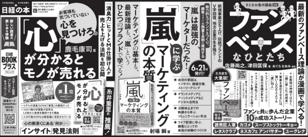 2021年6月16日 日経MJ