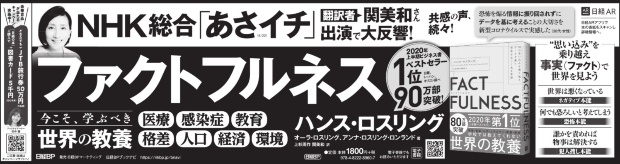 2020年6月19日 日本経済新聞 夕刊