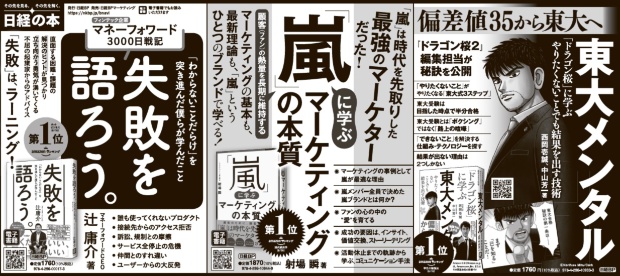 2021年7月2日 日本経済新聞 朝刊