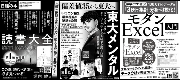 2021年7月23日 日本経済新聞 朝刊