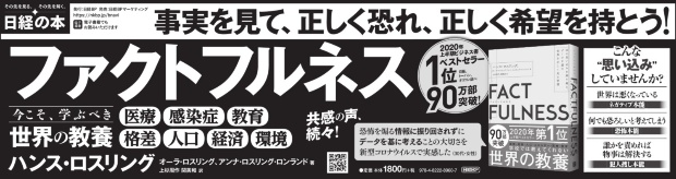 2020年10月9日/10月19日 日本経済新聞 夕刊