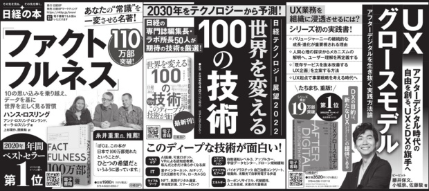2021年10月15日 日本経済新聞 朝刊