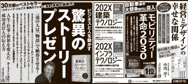 2016年11月29日掲載 日本経済新聞 朝刊