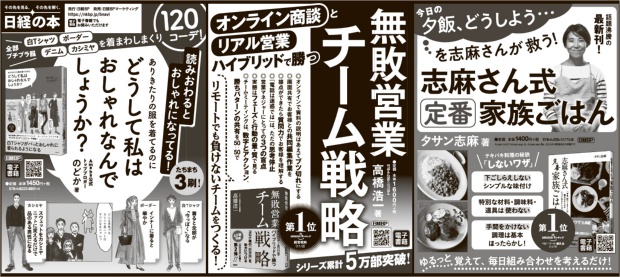 2020年11月15日 日本経済新聞 朝刊