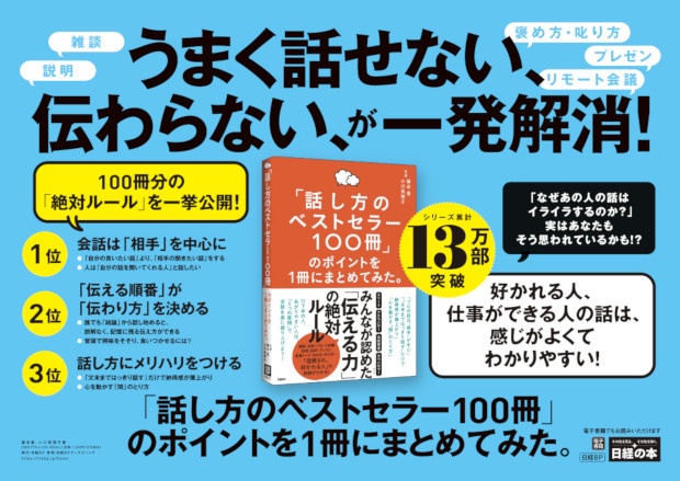 2021年12月6日～12月12日掲出　JR東日本 電車内広告