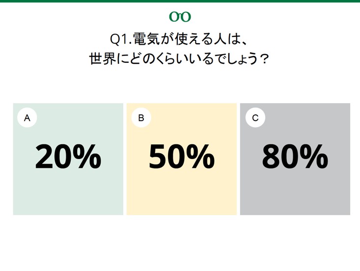 読んだ後は中学生も大人も 話が止まらなくなる Factfulness ファクトフルネス 10の思い込みを乗り越え データを基に世界を正しく見る習慣