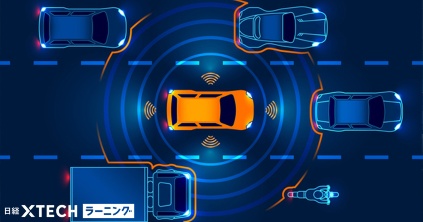 実用化迫る 自動運転のためのlidarを用いたセンシング技術